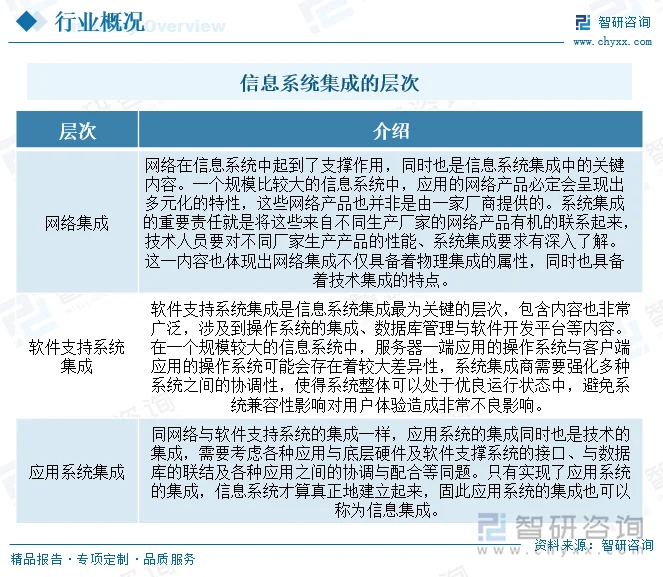 建设网站如何为企业插上飞翔的翅膀——以电商为例