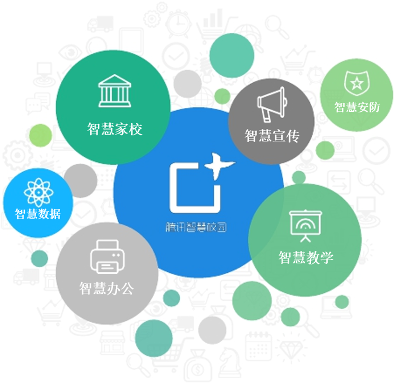 挖掘软件开发的潜力：以金融行业为例
