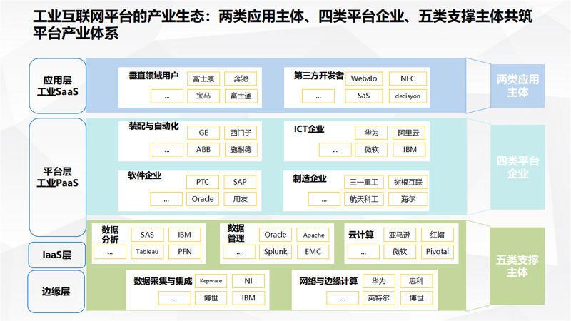 上海网络公司的智慧与挑战